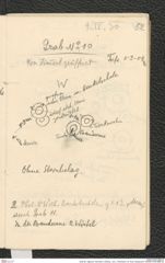 Seite 68, Tagebuch "Dürnstein | Wöbling - neol. | Höbenbach | Kl. Rust | Noppendorf" (NHMW-PRAE-BBB-45)
